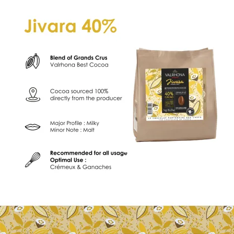 Valrhona Jivara Lactee